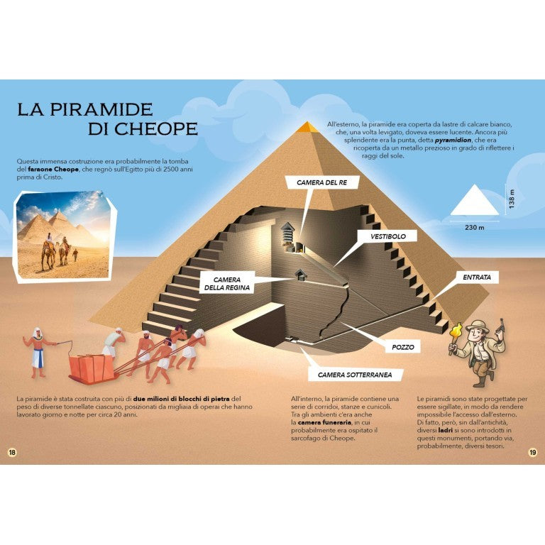 La piramide 3D. L'antico Egitto